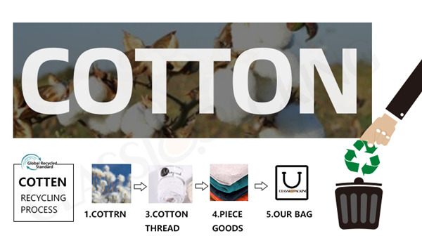 Cotton-Makeup-Bags-Wholesale