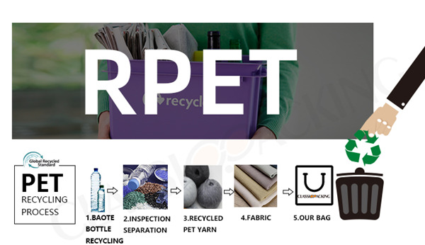 RPET-Cosmetic-Bags-Wholesale
